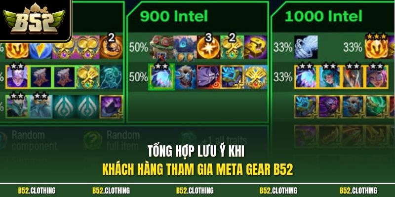 Tổng hợp lưu ý khi khách hàng tham gia Meta Gear B52